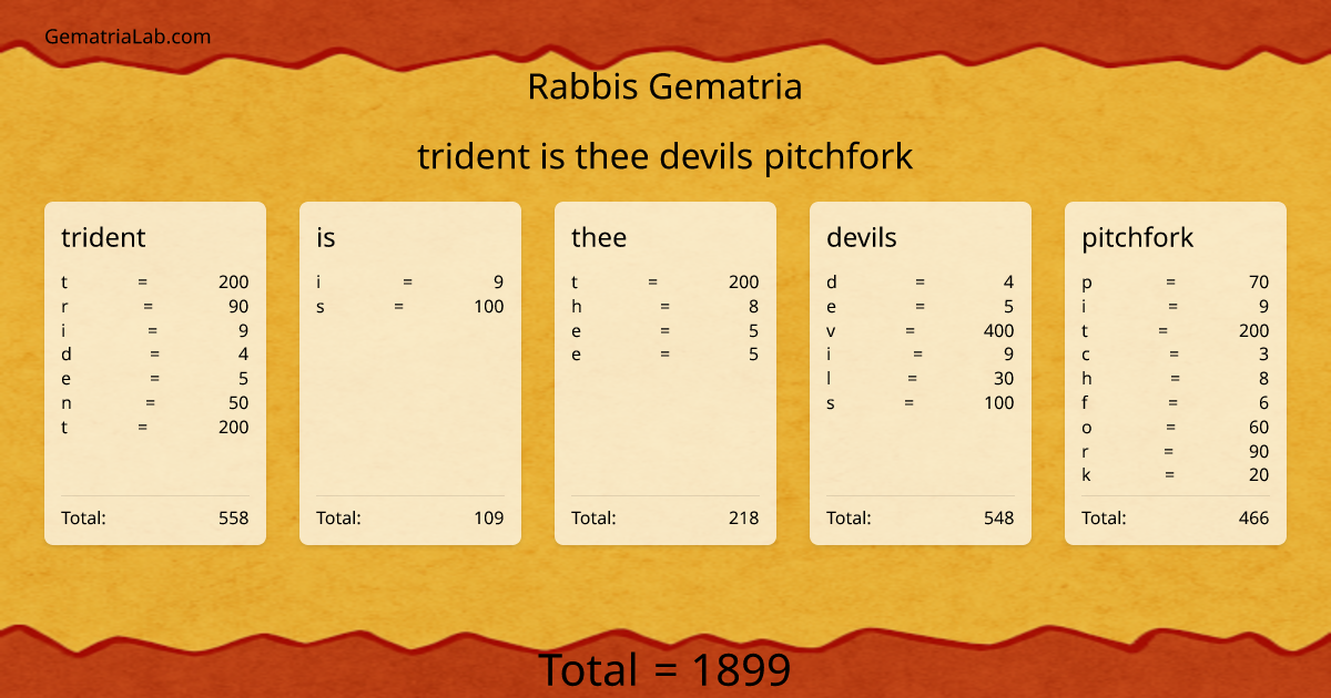 trident is thee devils pitchfork in rabbis Gematria